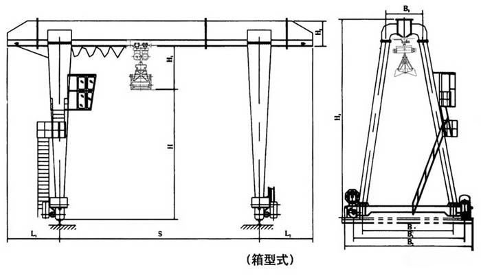 MHZ型電動葫蘆抓斗門式起重機結構圖