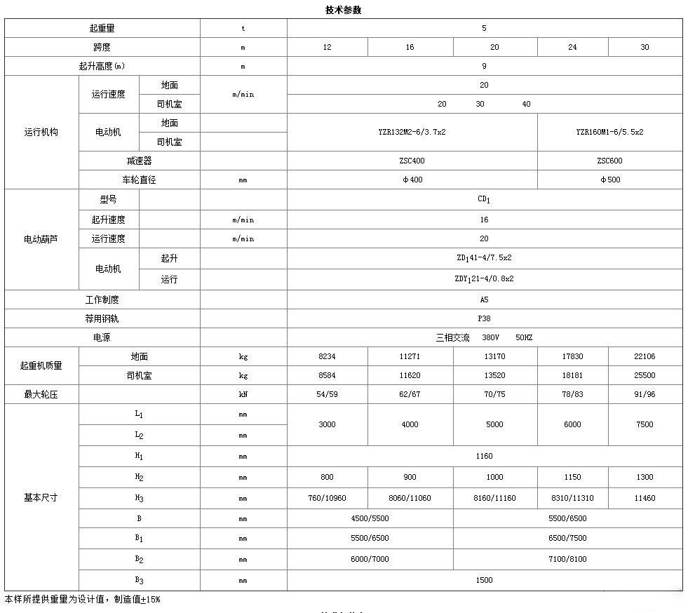 5噸MHZ型電動葫蘆抓斗門式起重機參數