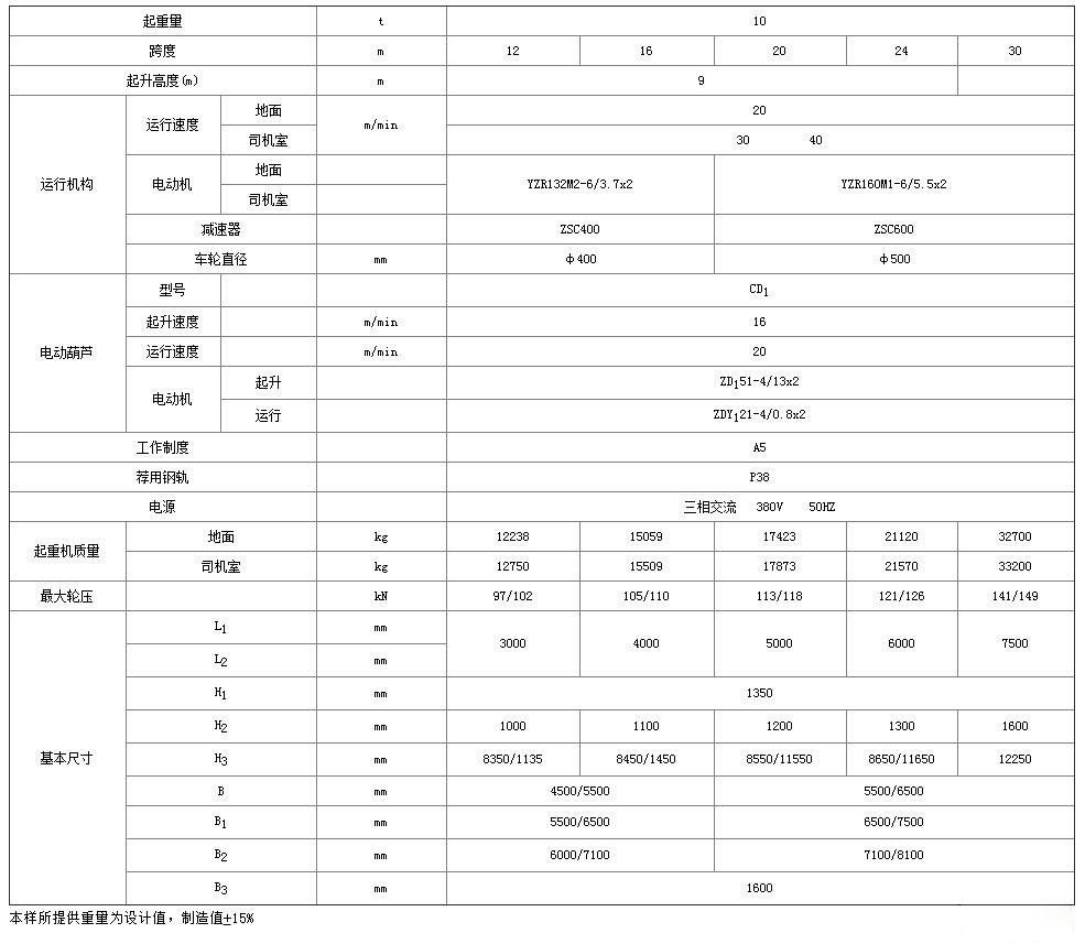 10噸MHZ型電動葫蘆單梁抓斗門式起重機參數