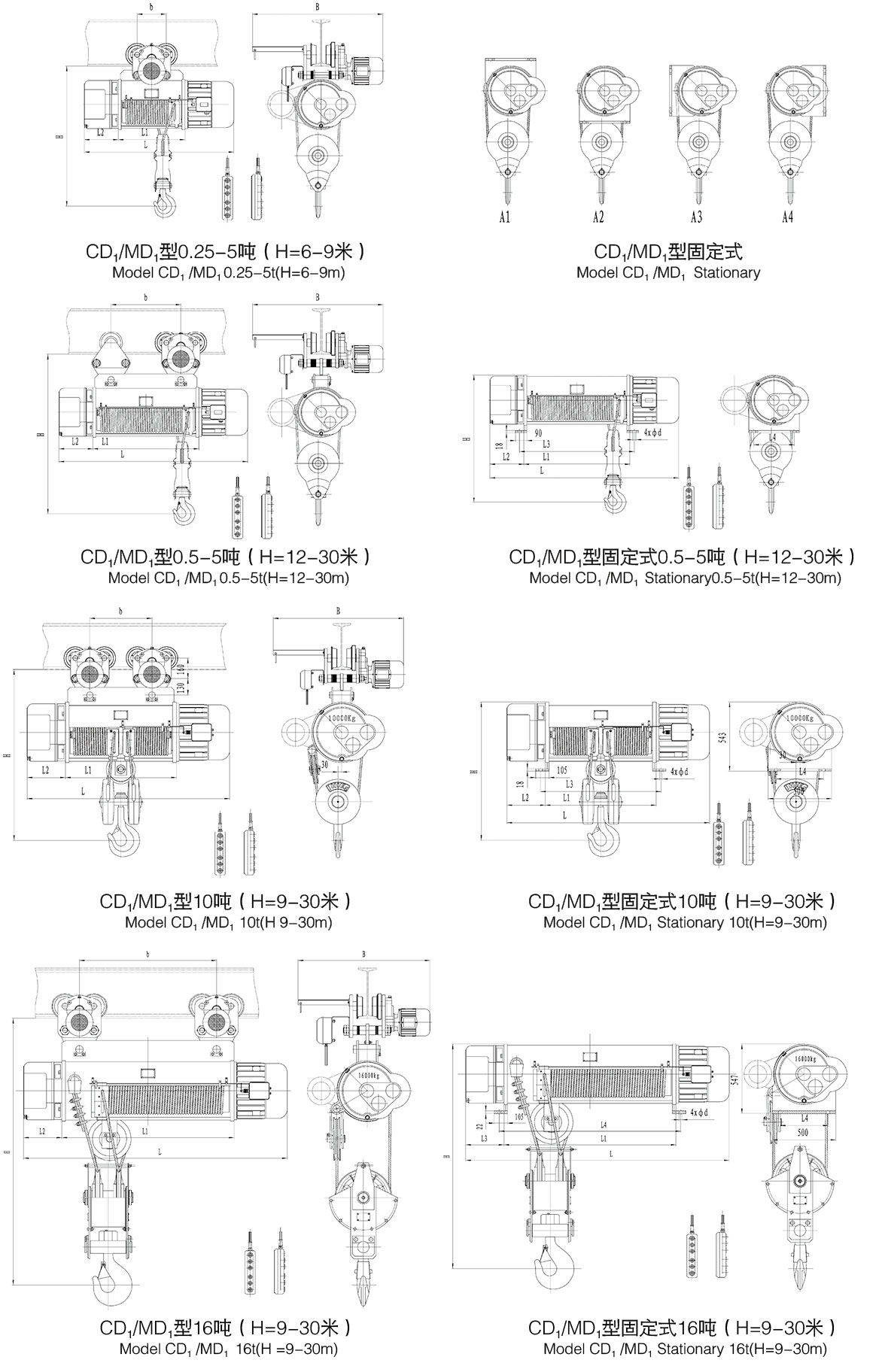 CD1型電動葫蘆參數(shù)圖1