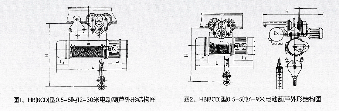 0.5-5噸HB型防爆電動(dòng)葫蘆結(jié)構(gòu)圖