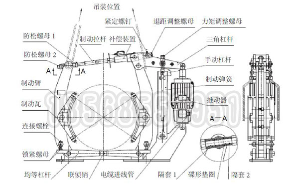 雙梁橋式起重機常用制動器結(jié)構(gòu)