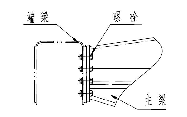 起重機主梁和端梁連接