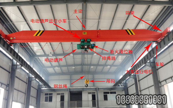 單梁橋式起重機(jī)結(jié)構(gòu)圖解